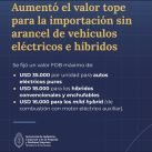 Cambios en el régimen de autos eléctricos: fijan nuevos valores máximos para importar sin arancel