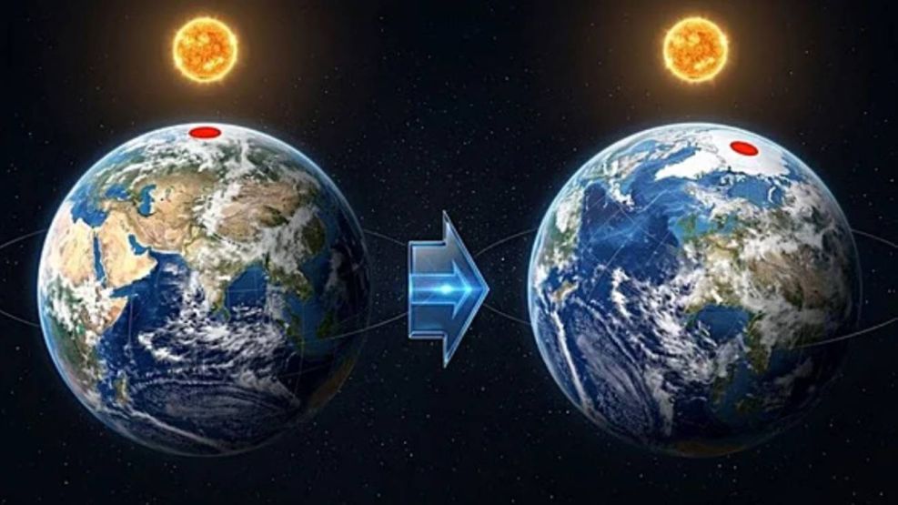 La Tierra “resbaló” sobre su eje al menos cuatro veces y cambió el clima del planeta