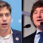 Encuesta 2027: continuidad de Milei o cambio, cuál gana a un año de las elecciones