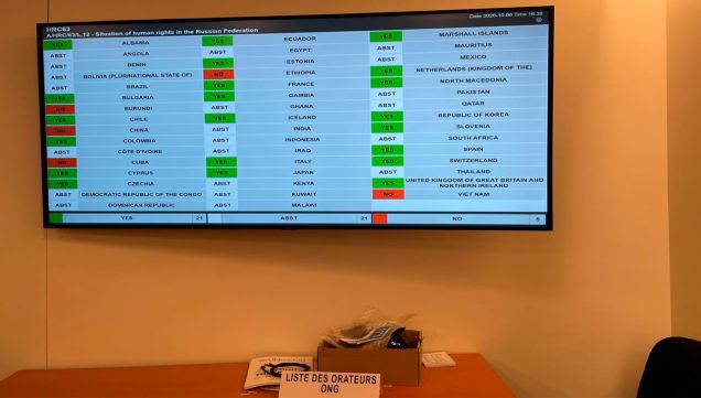 ONU: sanción contra Rusia, por violar derechos humanos