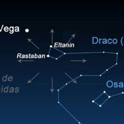 El periodo de observación se extenderá desde el anochecer del jueves 8 y la madrugada del viernes 9.