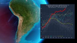 La temperatura del mar en el océano Pacífico alcanzará el nivel más alto 