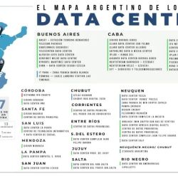Data centres map.