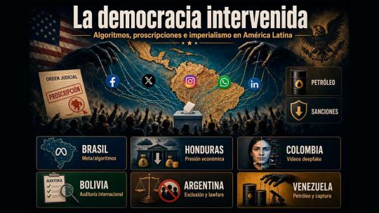 La democracia intervenida