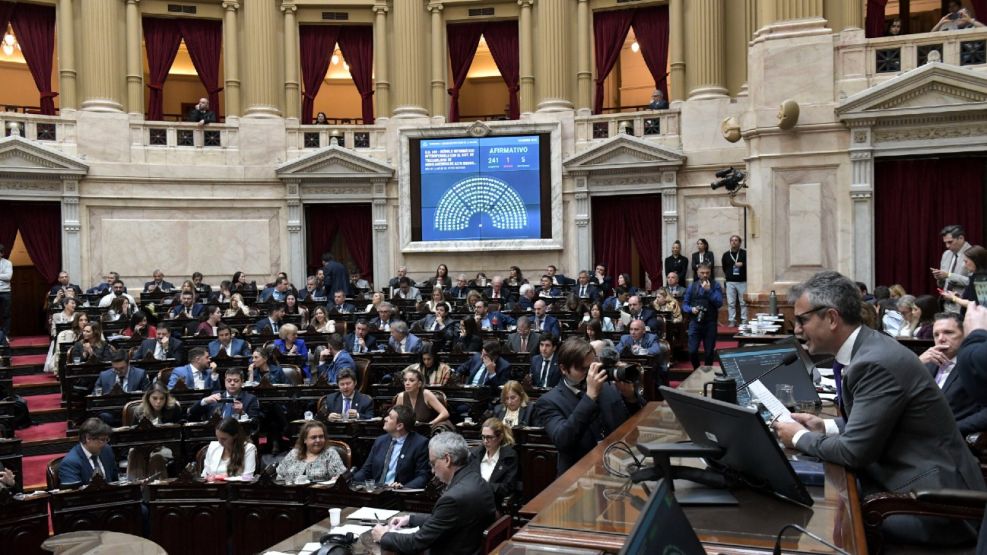 La Cámara de Diputados aprobó la Ley de Propiedad Privada