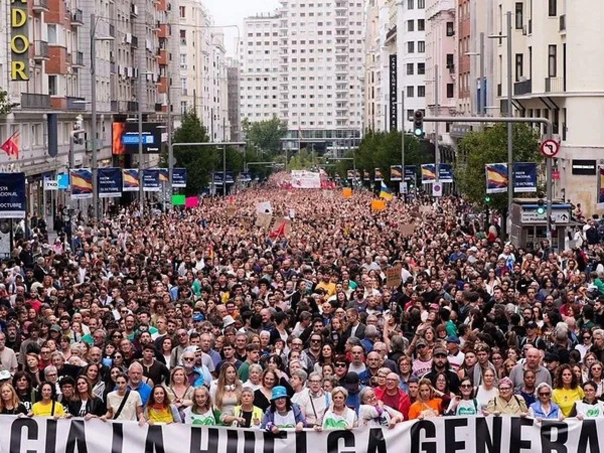 ¿Qué nos pasa con lo que está pasando?: Protestas en el mundo