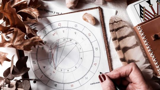 Horóscopo semanal del 26 de octubre al 1 de noviembre de 2026: predicciones para los 12 signos del zodíaco