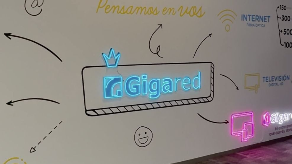 Gigared