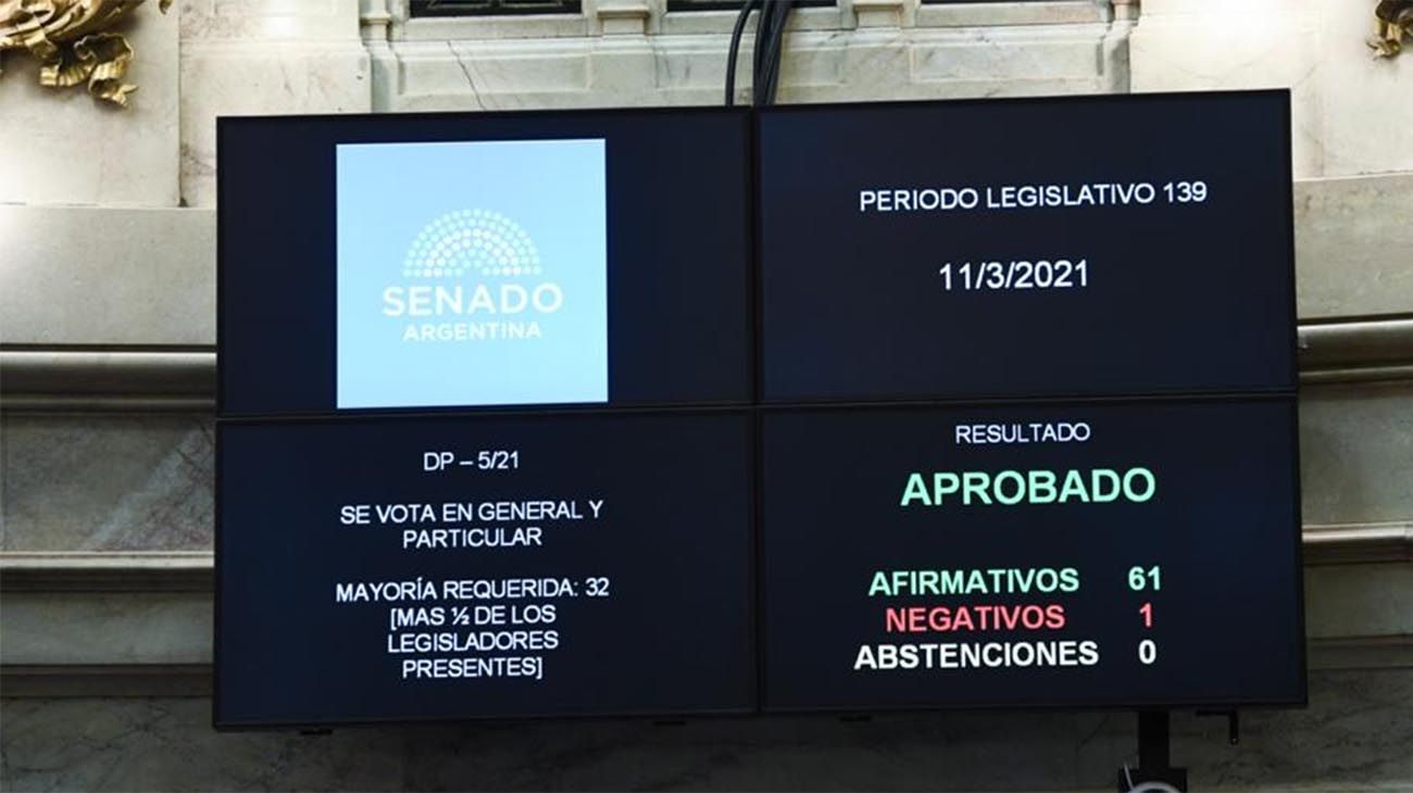 La votación en el Senado.