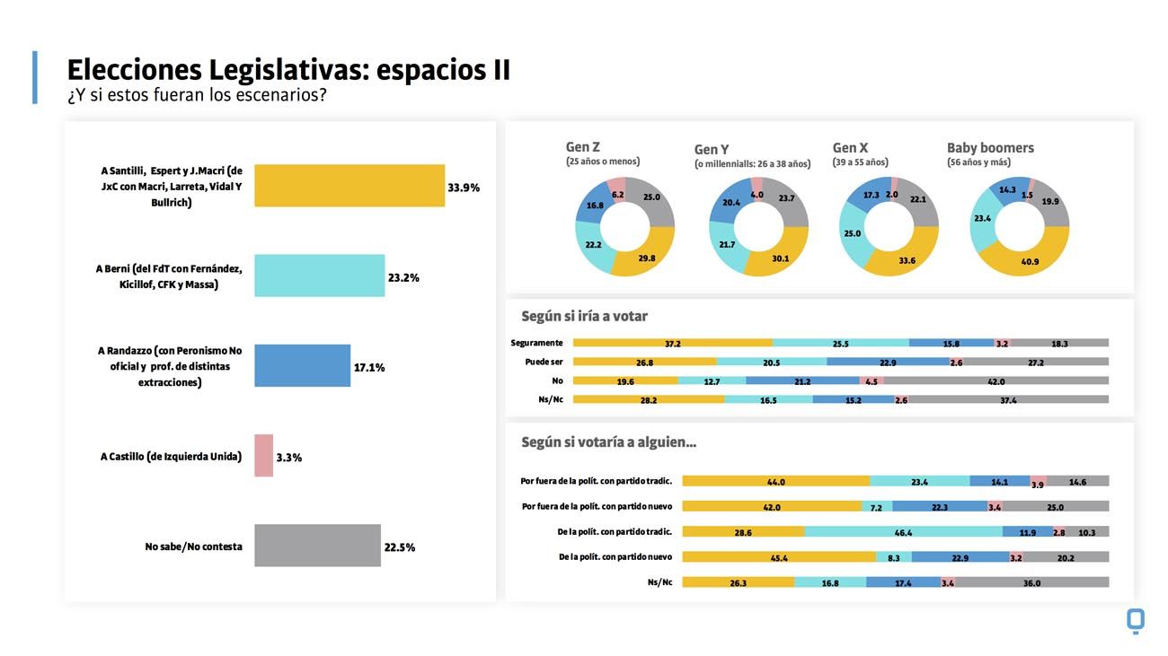 Informe 20210621