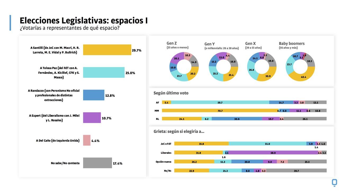 Informe 20210621