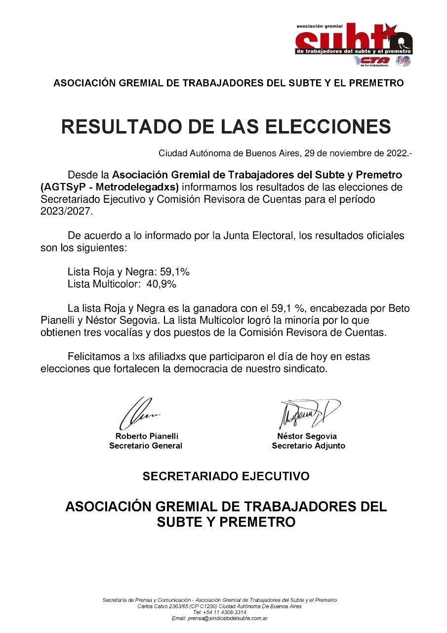 Elecciones en AGTSYP 20221201
