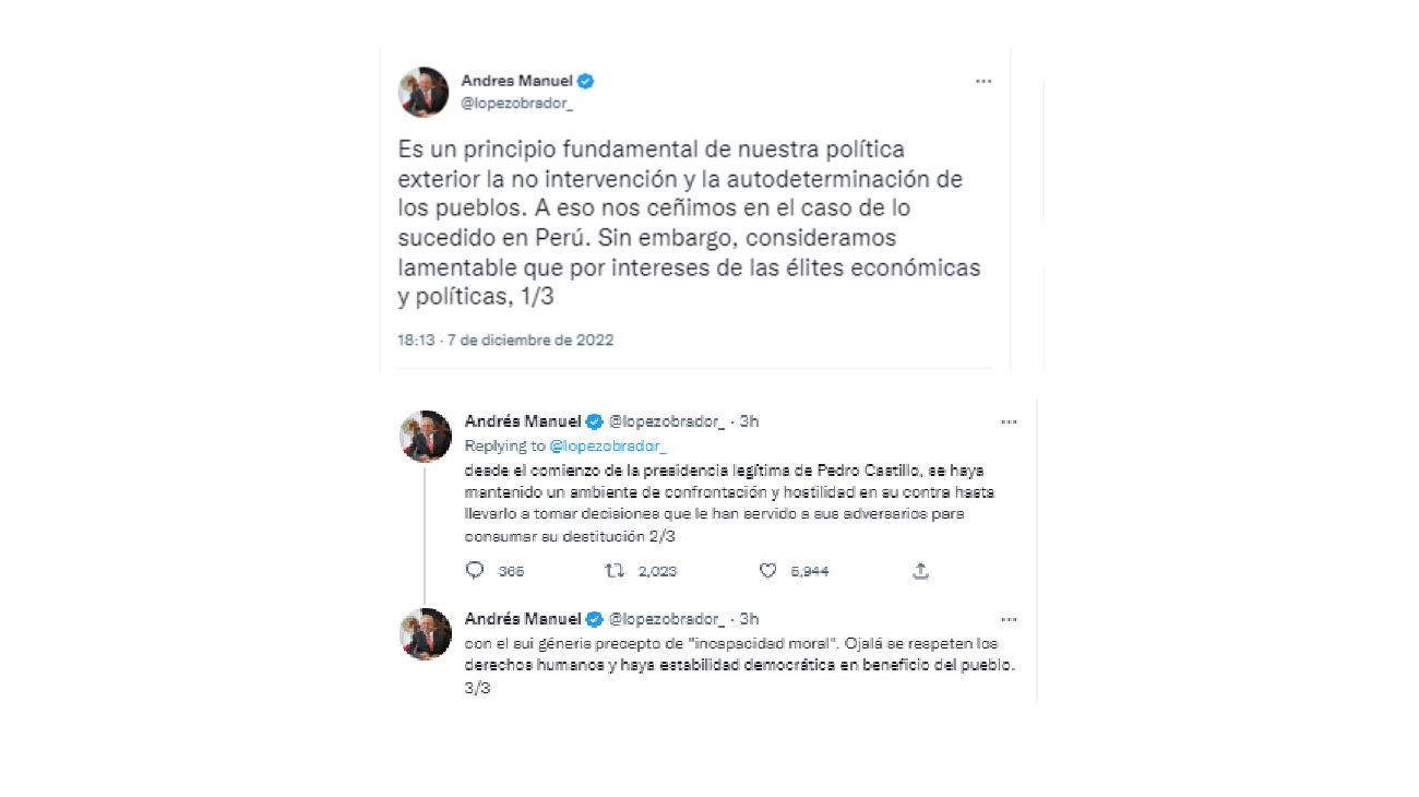 Tuit de AMLO 20221207
