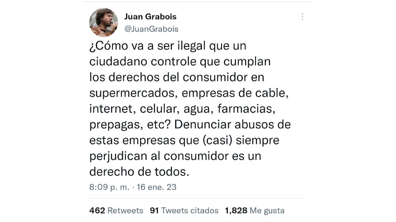 Control de precios