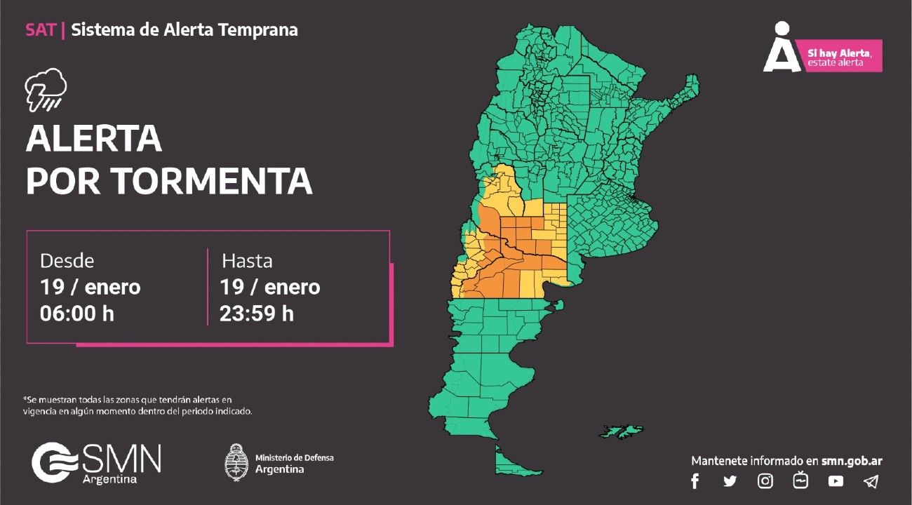 Alerta 20230119