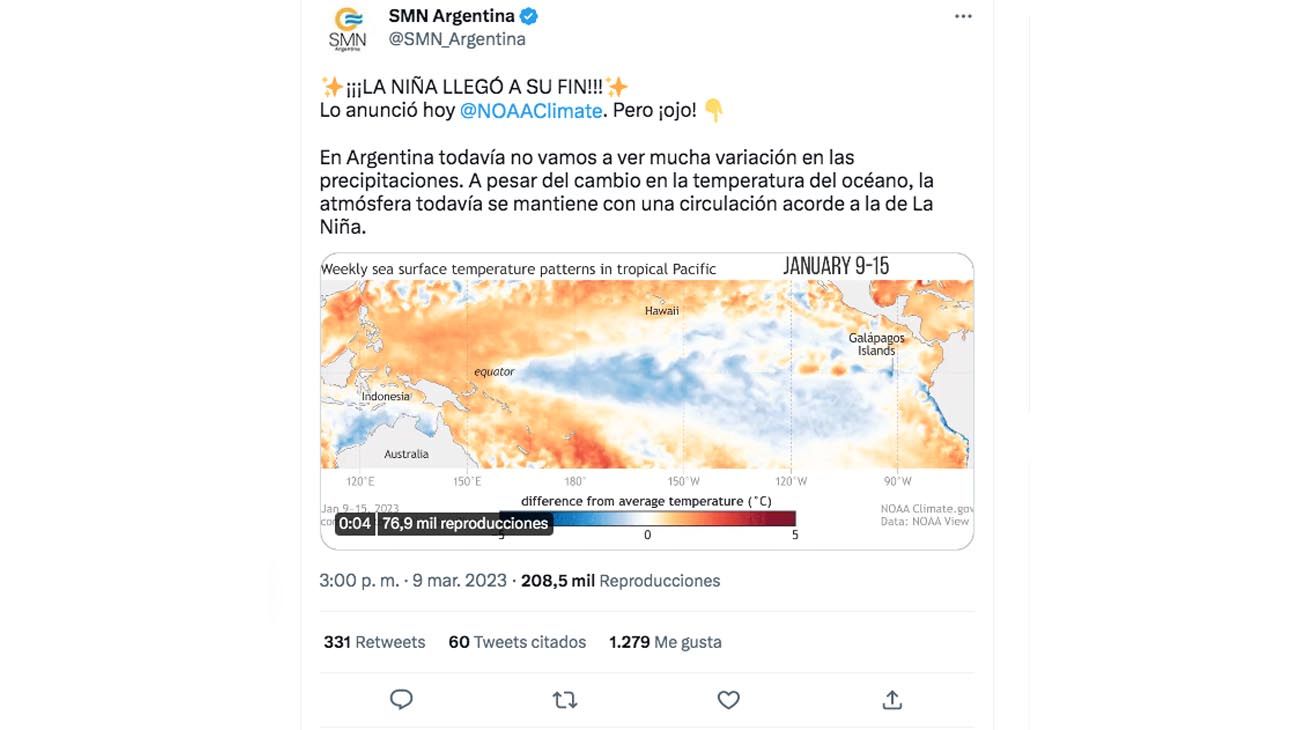 Mensaje SMN