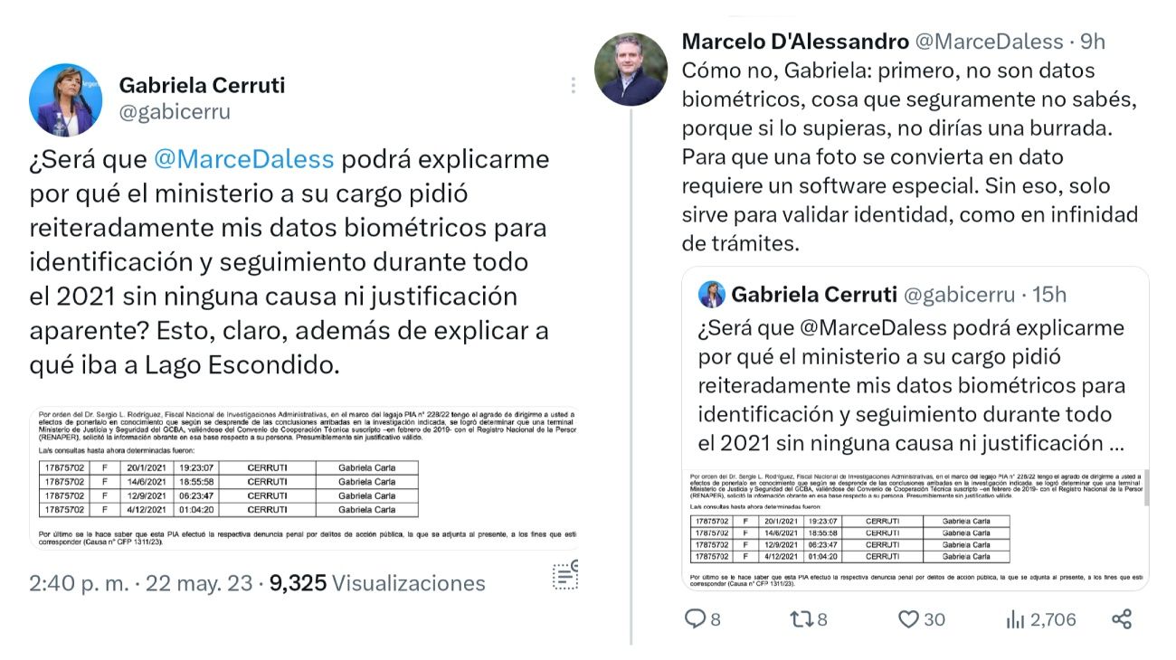 Marcelo D'Alessandro - Gabriela Cerruti