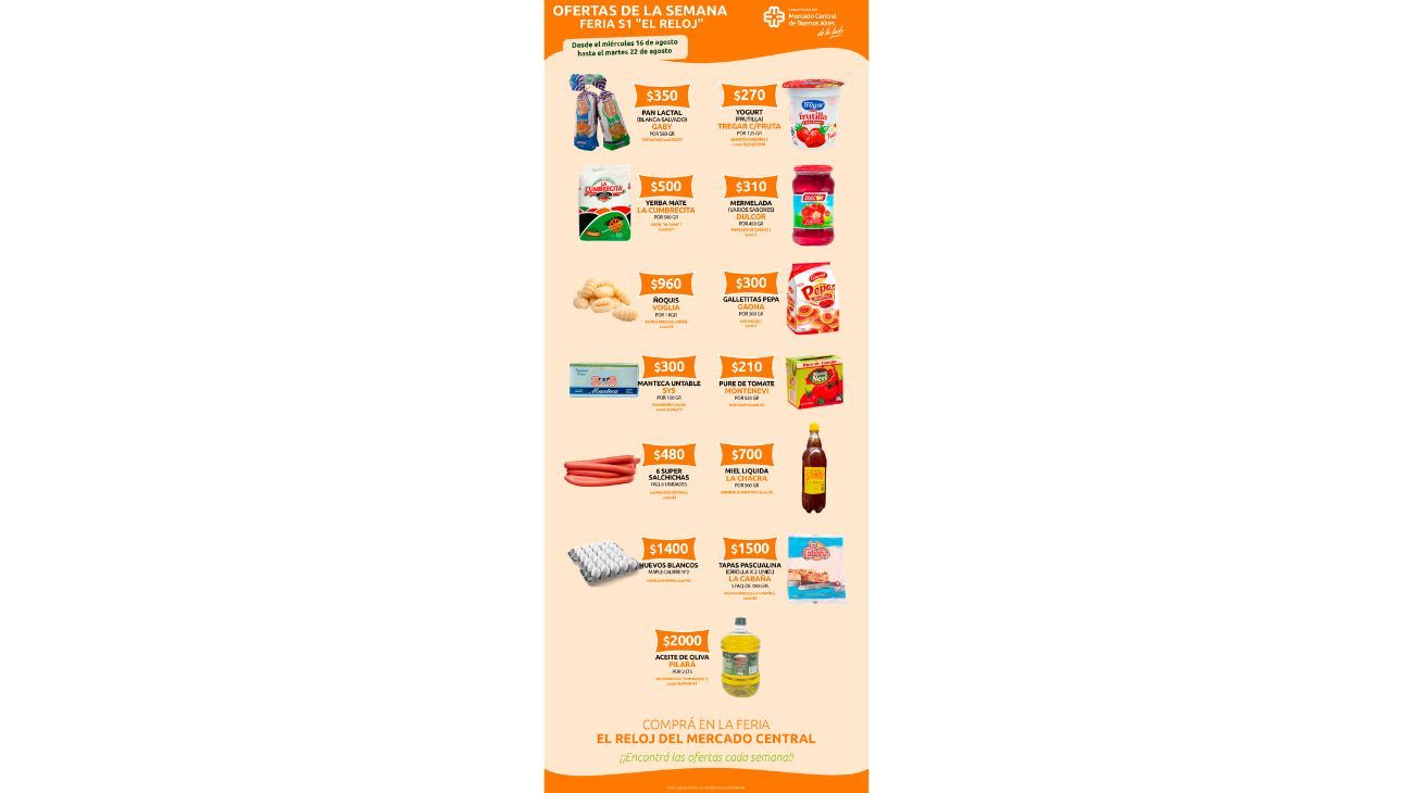 Qué comprar con $1.000, $2.000, $3.000, $4.000 y $5.000 en el Mercado Central