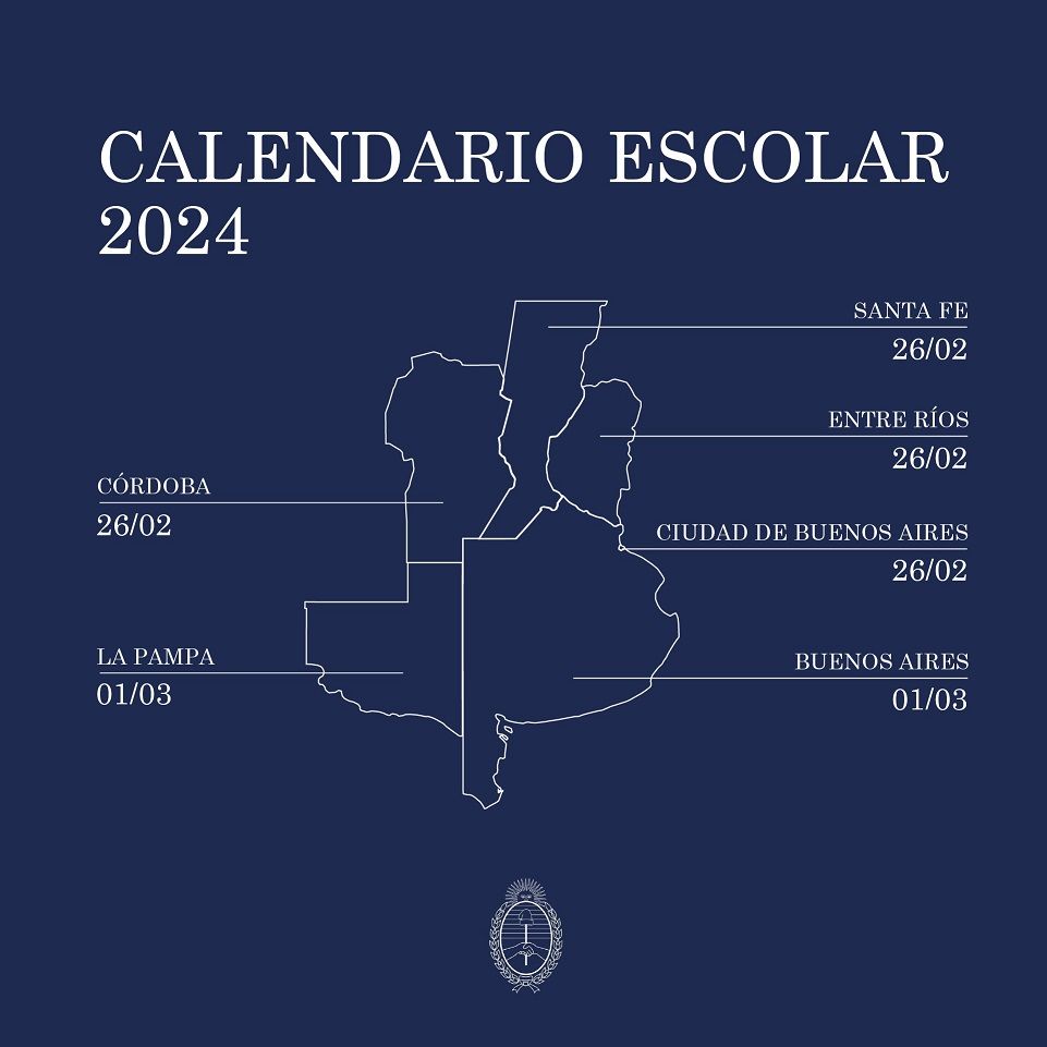 Inicio de clases 2024