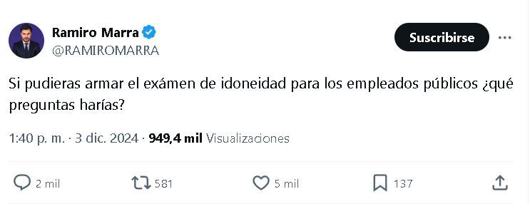Examen o exámen