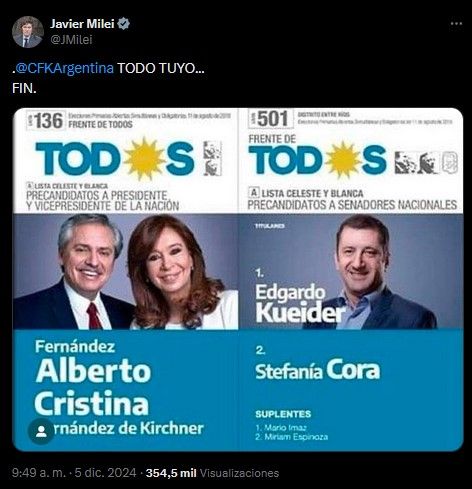 Javier Milei contra CFK por Kueider