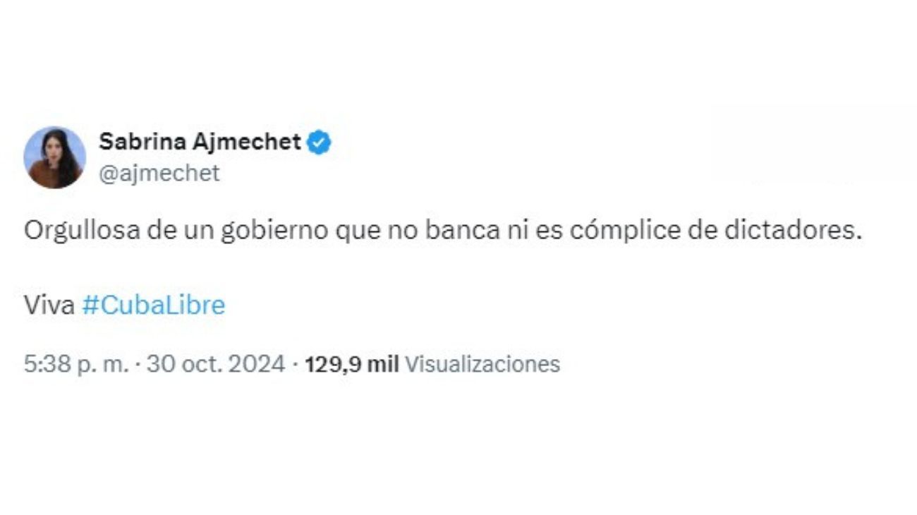 Milei tuit