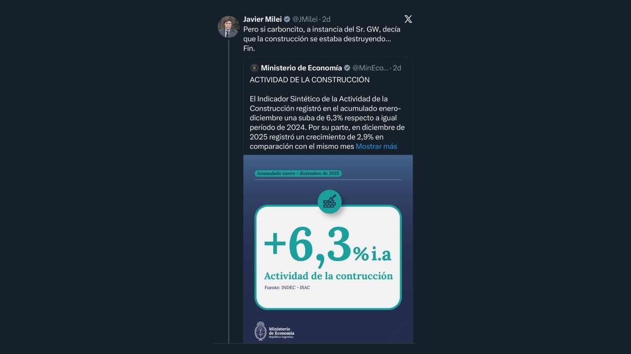 Tweets de Javier Milei