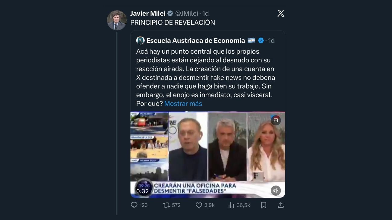 Tweets de Javier Milei