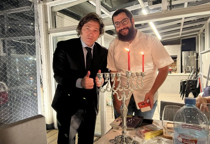 Milei judaísmo