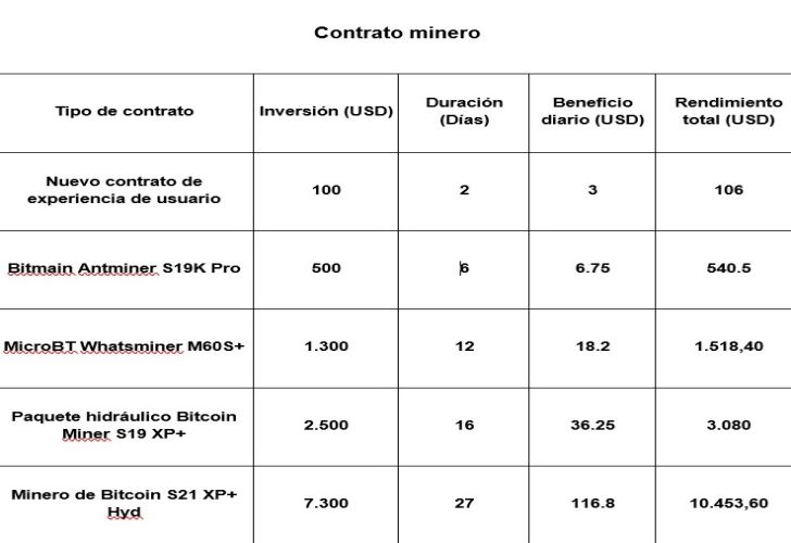 2-12-2025-Cuadro
