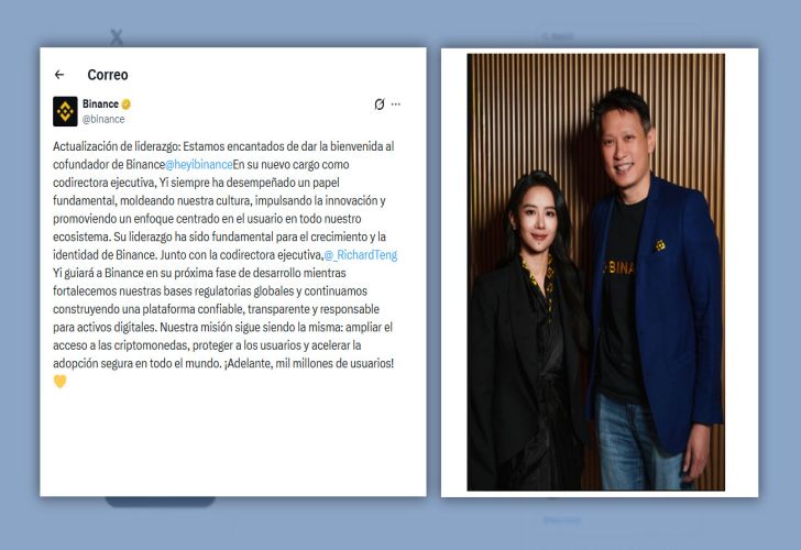 Posteo Binance 05122025