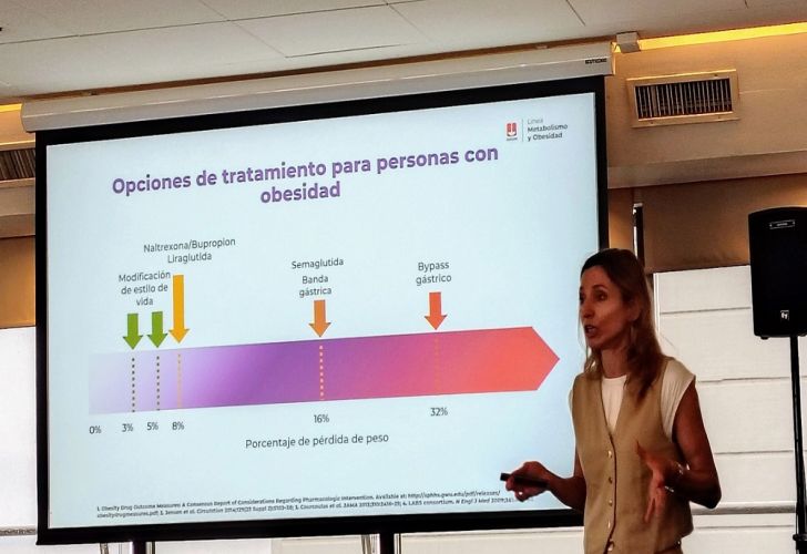 NuevaDrogaBajarPeso