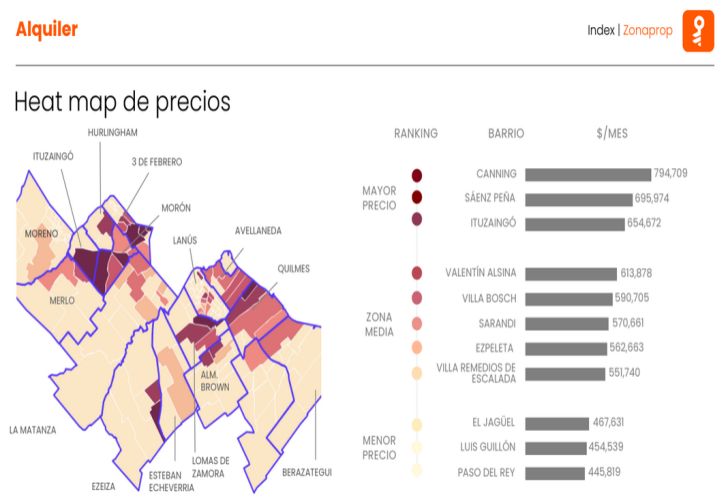 Alquileres en GBA sur oeste ene2026