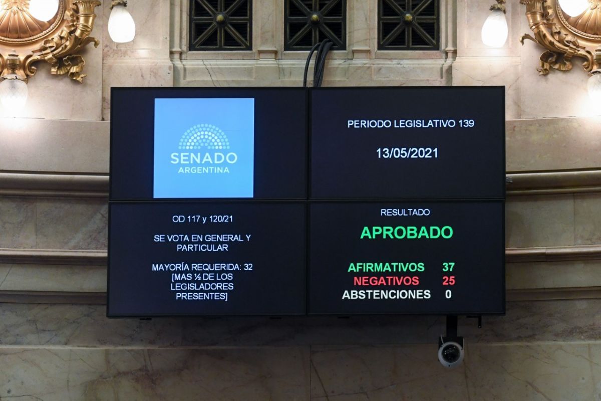 Votos